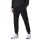 Pantalón con Puños Champion Icon Pocket Zip Rib Cuff Fleece Slim Fit Pants "Black"