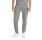 Puma Essentials Slim Pants TR "Medium Gray"