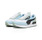 Puma Future Rider Pastel Wns "White-Silver Sky"