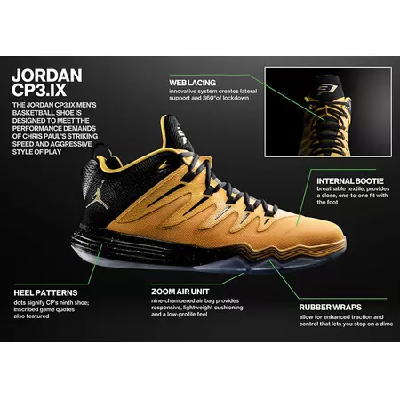 Jordan CP3 IX "Yellow Dragon" (012/yellow/black/metalic gold)