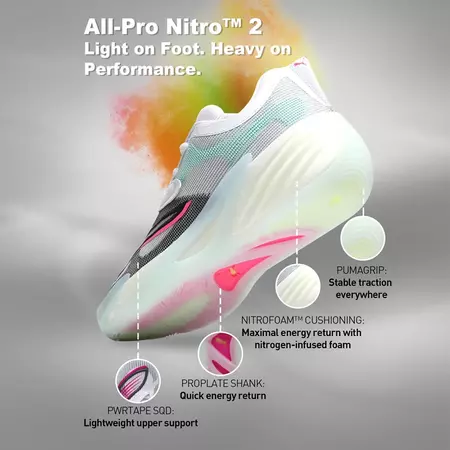 Puma All-Pro Nitro™ 2 "White - Mint Ment"
