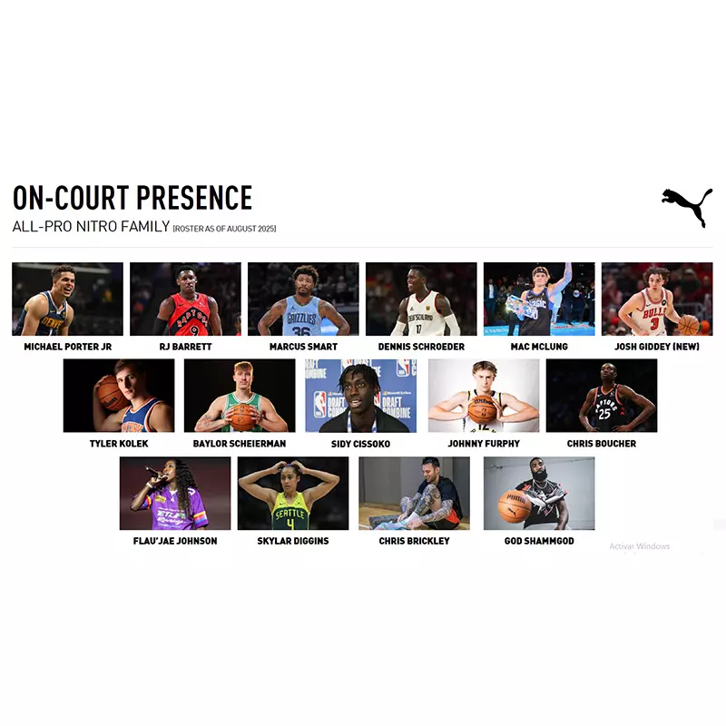 Puma All-Pro NITRO™ 2 "White & Black"