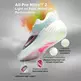 Puma All-Pro Nitro™ 2 "White - Mint Ment"
