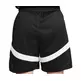 Short Basket Nike Dri-FIT Icon (15 cm) "Black"